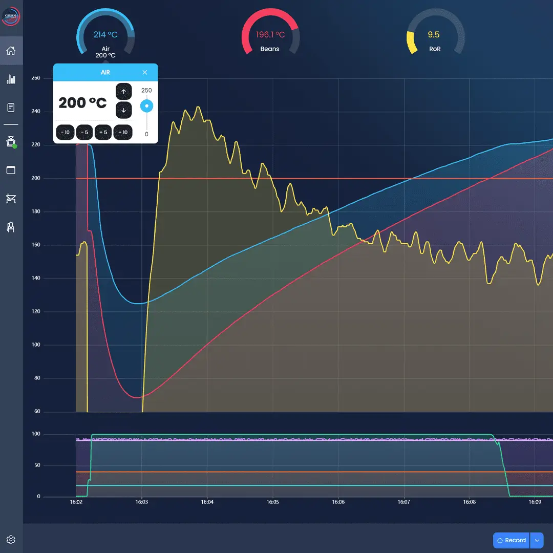 Giesen Profiler 2.0 software showing a live split-screen roast chart